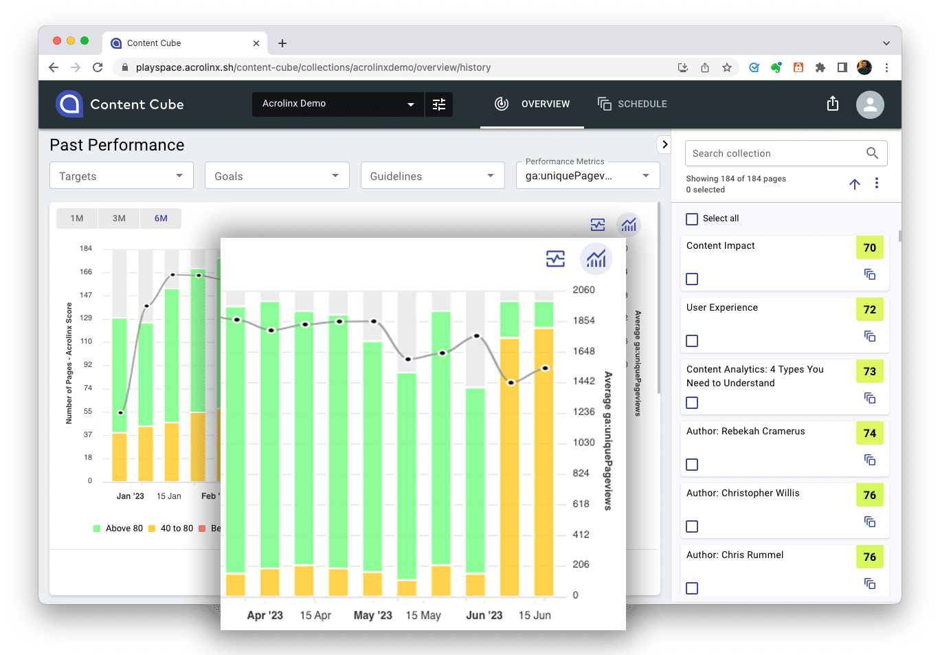 Image shows how Content Cube illustrates content quality and performance and how both develop over time.