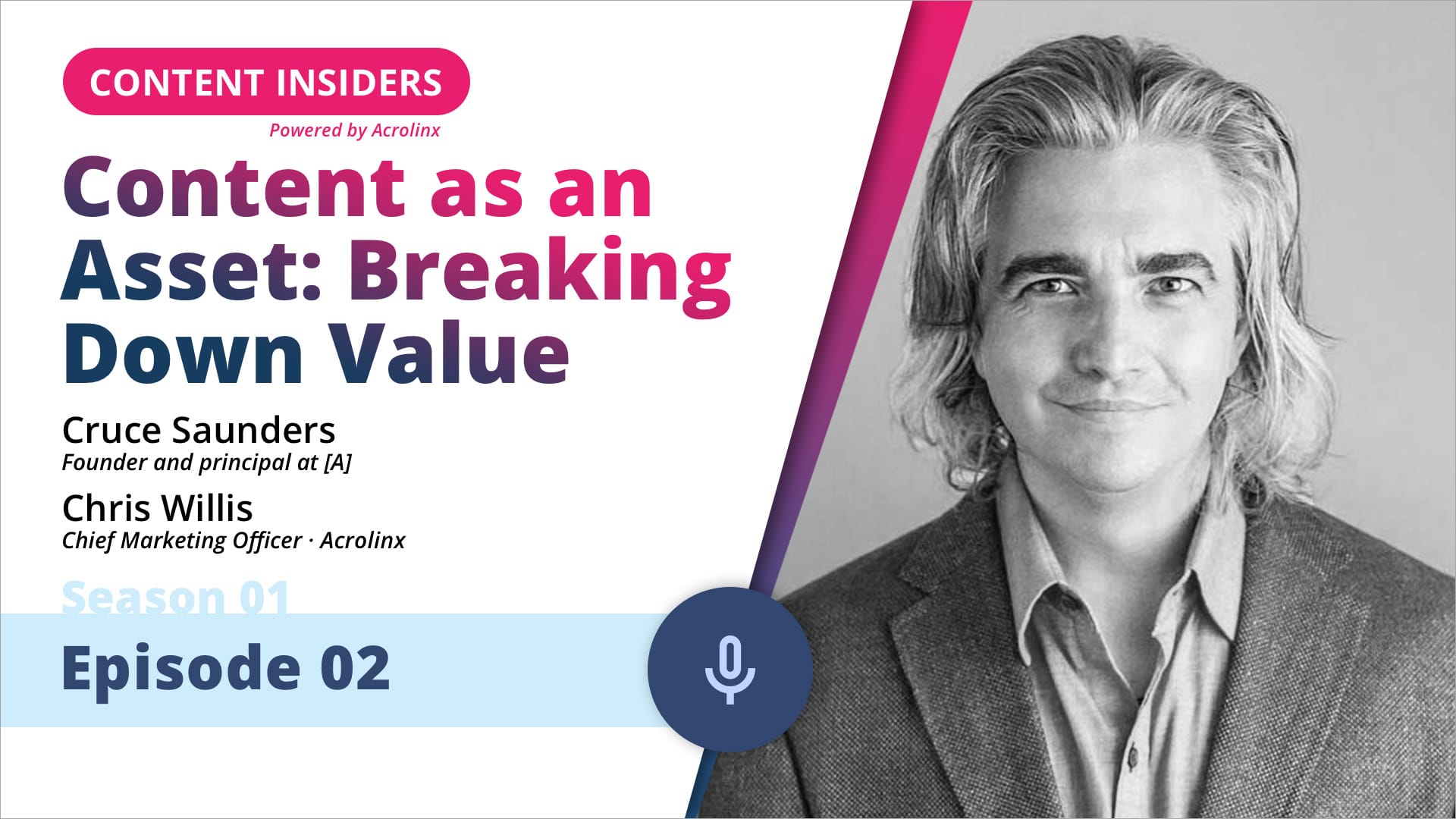 A promotional banner for the podcast "Content Insiders: Content as an Asset: Breaking Down Value, Episode 02," featuring a headshot of a smiling man with gray hair, and microphone icon.