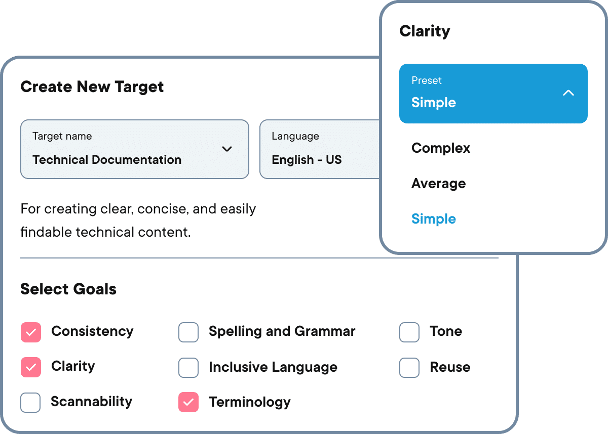 Configuring guidances for writers and reviewers